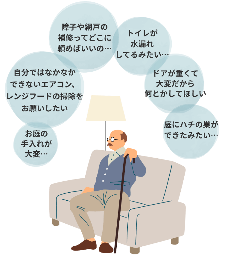 自分ではなかなかできないエアコン、レンジフードの掃除をお願いしたい　障子や網戸の補修ってどこに頼めばいいの…　お庭の手入れが大変…　トイレが水漏れしてるみたい…　ドアが重くて大変だから何とかしてほしい　庭にハチの巣ができたみたい…