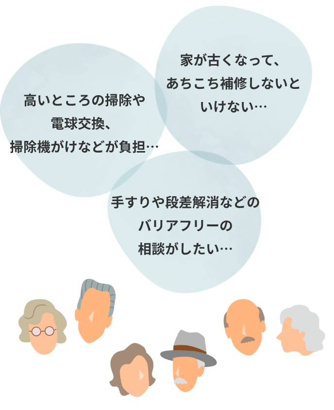 家が古くなって、あちこち補修しないといけない…　高いところの掃除や電球交換、掃除機がけなどが負担…　手すりや段差解消などのバリアフリーの相談がしたい…