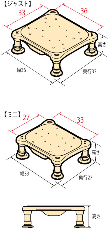 軽量浴槽台ミニソフト12-20 レッド 軽量浴槽台 \u201cあしぴた\u201dすべり止めシートタイプ ミニタイプ | 安寿
