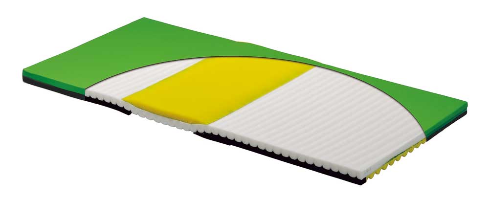 ストレッチスリムマットレス（91cm幅） | 日本基準寝具株式会社